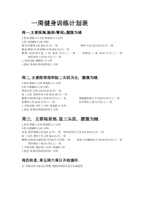 一周健身训练计划表