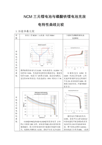 NCM三原电池与磷酸铁锂电池参数比对