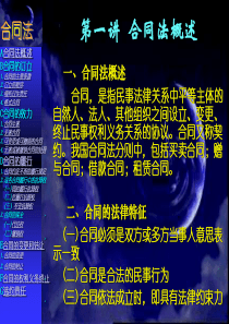 合同法PPT课件