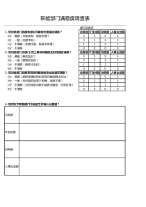 职能部门满意度调查问卷