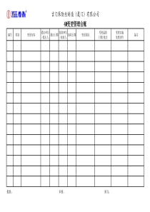 4M变更管理台账