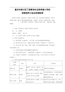 控烟领导小组及控烟职责