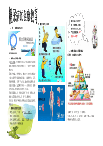 糖尿病健康教育宣传材料