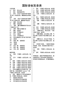 英语元音音素