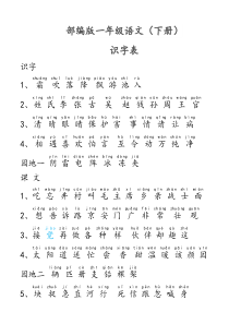 2020年部编人教版语文一年级下册识字表