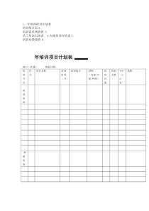 员工培训表格