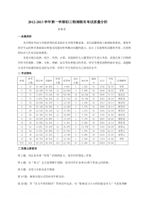 2012-2013学年第一学期初三物理期末考试质量分析
