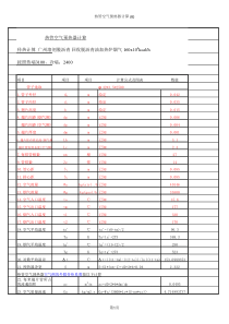 预热器传热计算