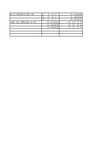 度-分-秒与小数间转换公式