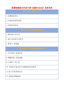 道德与法治五年级下册全册各单元课文知识点推荐版(部编人教版)-(2)