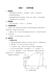 材料力学实验报告628
