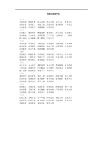 美丽工地四字经