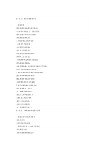 绩效管理研究课题