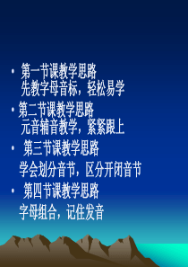 国际音标教学课件