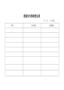 校园安全事故登记表