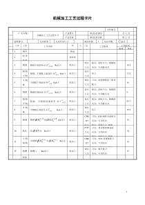 气门摇杆轴支座完整工艺卡