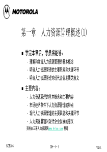 摩托罗拉公司HR管理资料