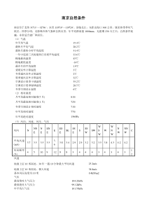 南京自然条件