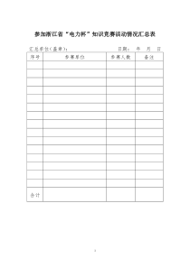 参加浙江省电力杯知识竞赛活动情况汇总表