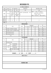 顾客满意评价