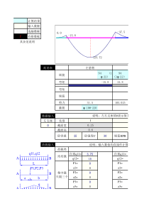 连续梁计算结构计算EXCEL表