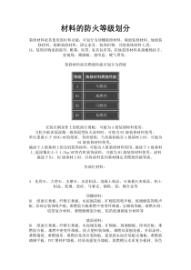 防火等级表