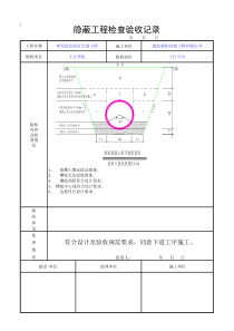 土方开挖隐蔽验收