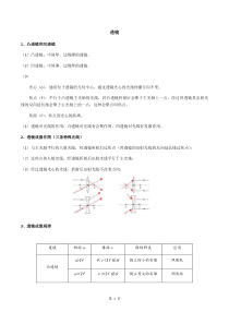 华师大版科学八年级下册《透镜与透镜成像规律》培优训练