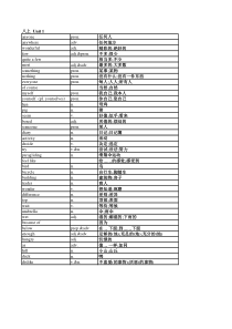 人教版八年级上册英语单词表unit1