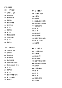 南宁市三塘科目三考试攻略(必通过)