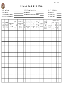 DFMEA-文件模板(上汽)