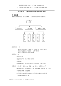 某地产公司全套工程管理资料