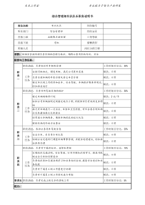 某投资公司综合管理部车队队长职务说明书