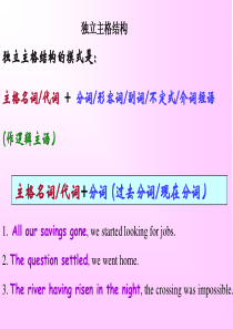 英语语法讲解----独立主格结构