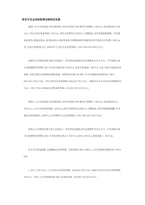 研究开发业务纳税筹划案例及思路