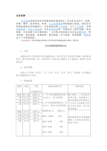企业创提案制度