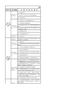 风电场新员工入职培训方案