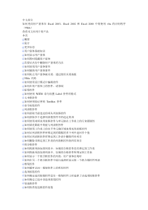 Excel使用VBA窗体的教程