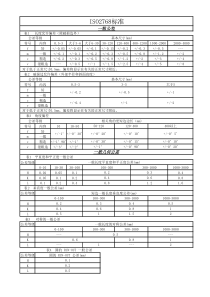 ISO 2768标准