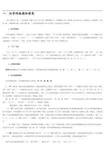 书法主要代表人物及特点