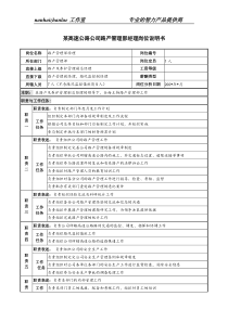 某高速公路公司路产管理部经理岗位说明书.