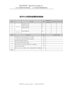 武汉天澄环保科技公司技术中心科研实验管理考核指标