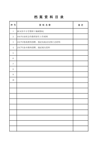 档案资料目录