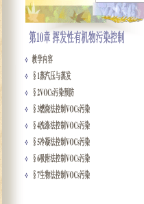 voc催化燃烧
