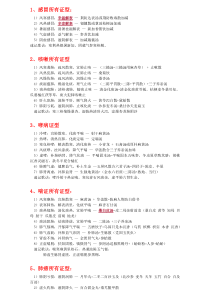 中医内科常见症型归纳