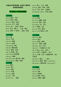英语常考的易混动词短语