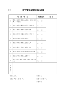 防空警报设施检查记录表