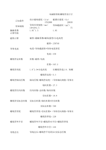 螺线管设计计算表
