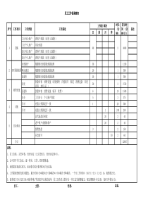 员工工作量调查表