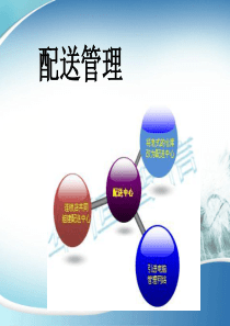 涉外企业管理第七章
